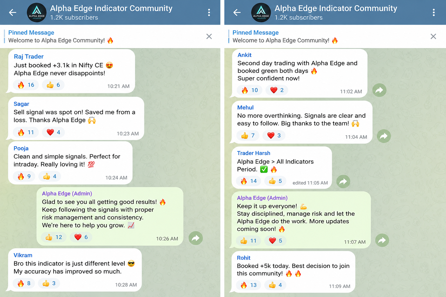 Telegram community discussion
