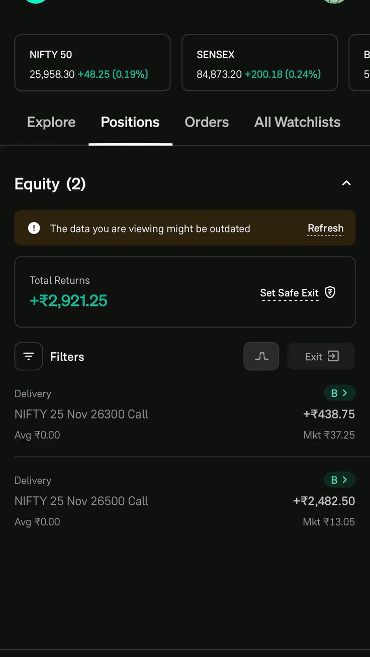 Telegram message showing ₹18K profit
