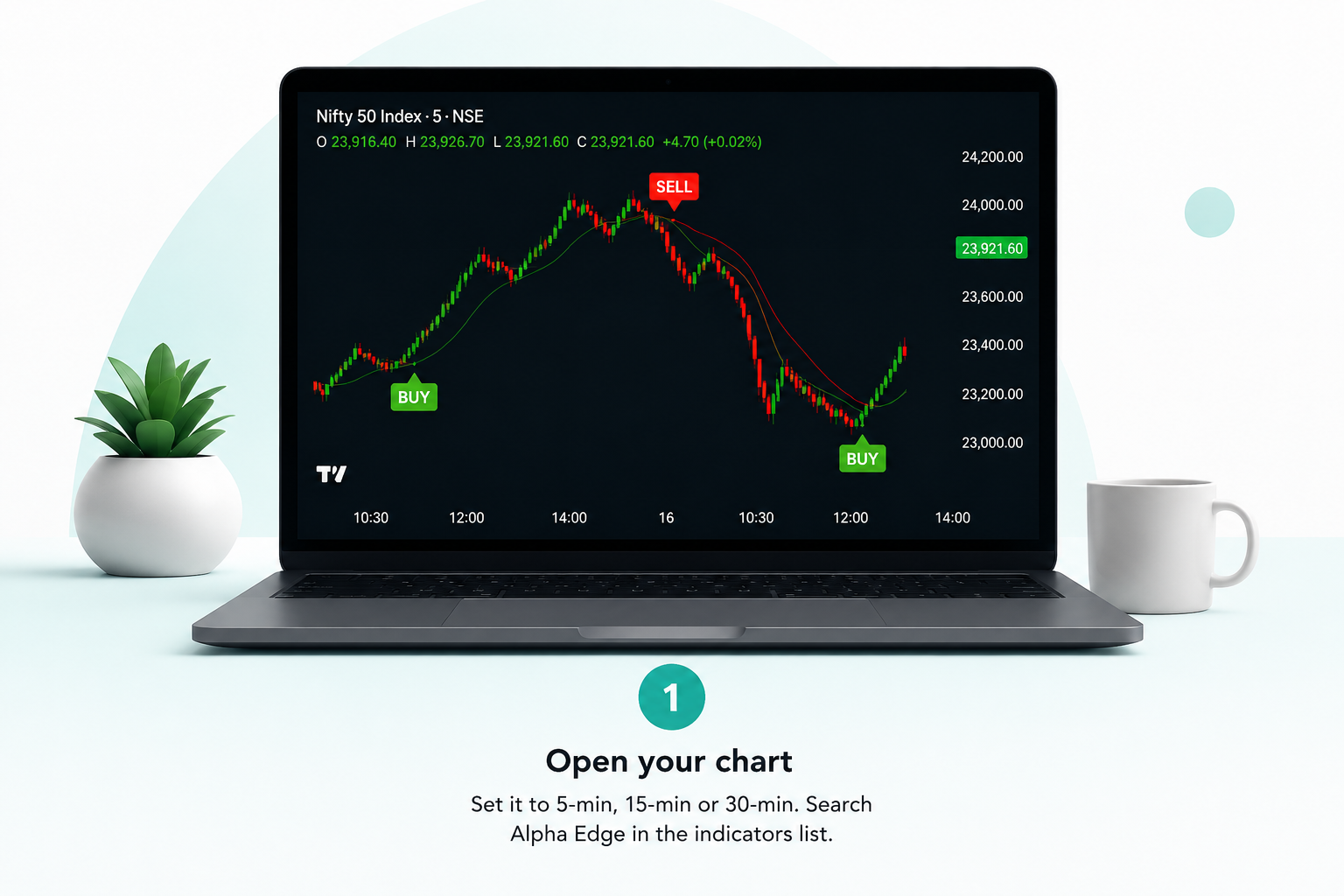 Opening TradingView chart
