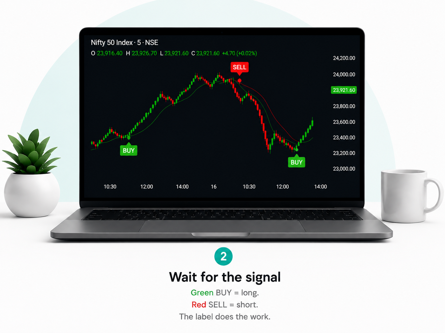 Trader checking profit